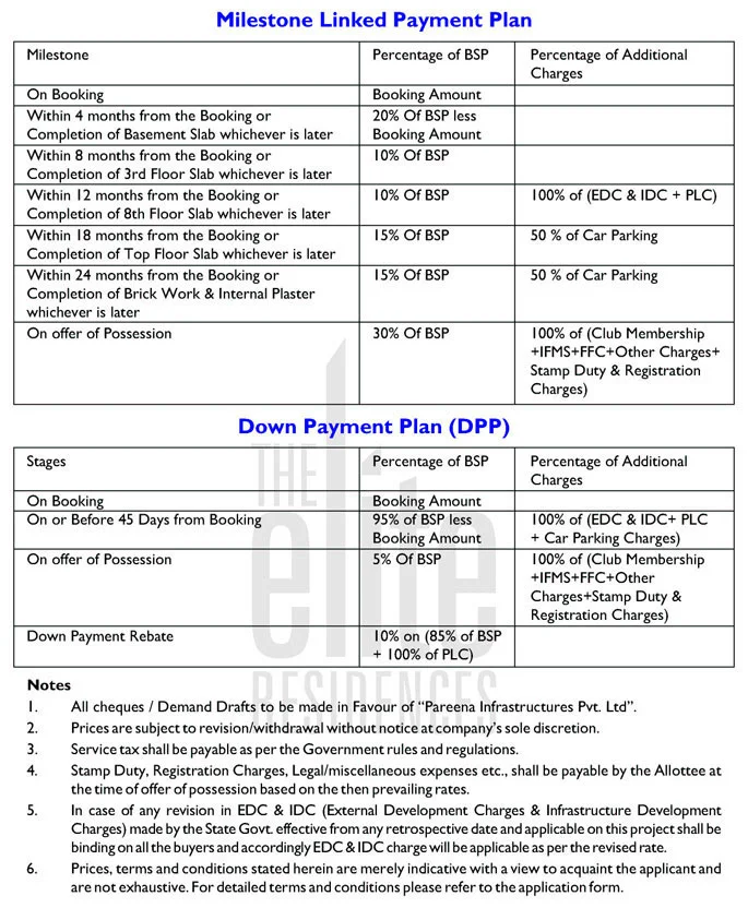 Payment Plan